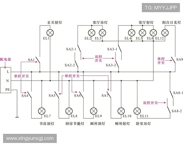 老虎机线路图接法指南，帮助玩家理解线路布局与接线方法的详细流程